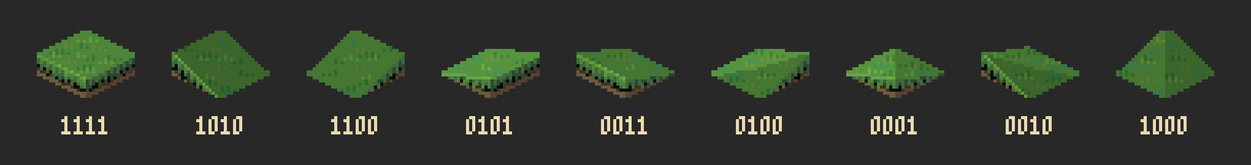 The nine surface tiles in tileset order, each labeled with its nibble
